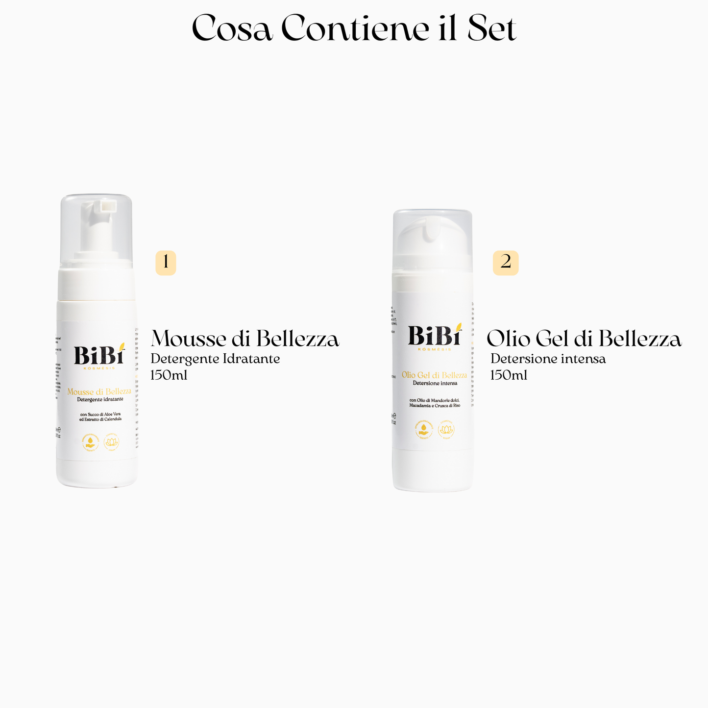 Set Doppia Detersione