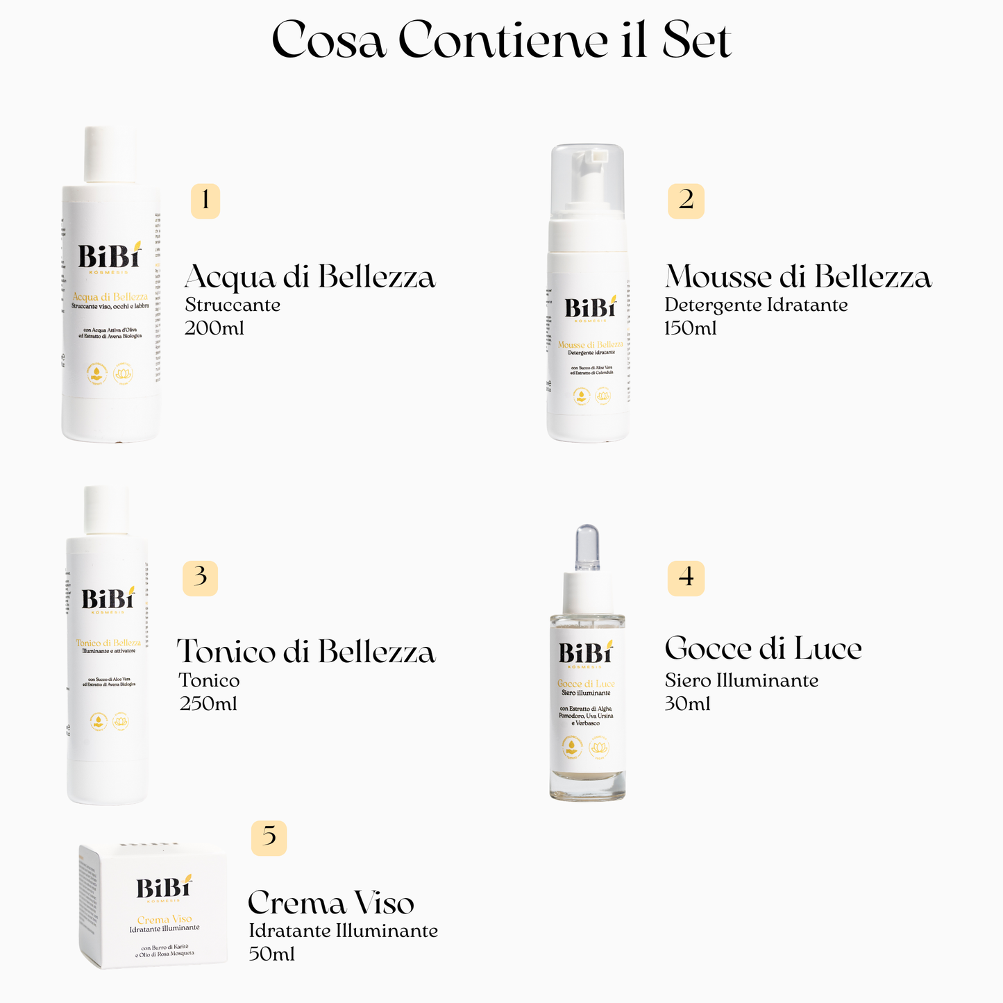 Set Idratante e Illuminante